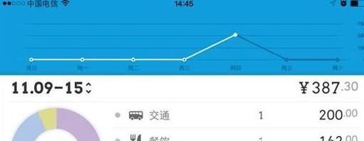 哪款記賬APP好用?記賬軟件哪個(gè)好用