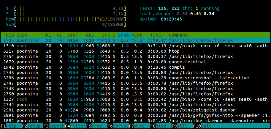 12個linux進程管理命令介紹