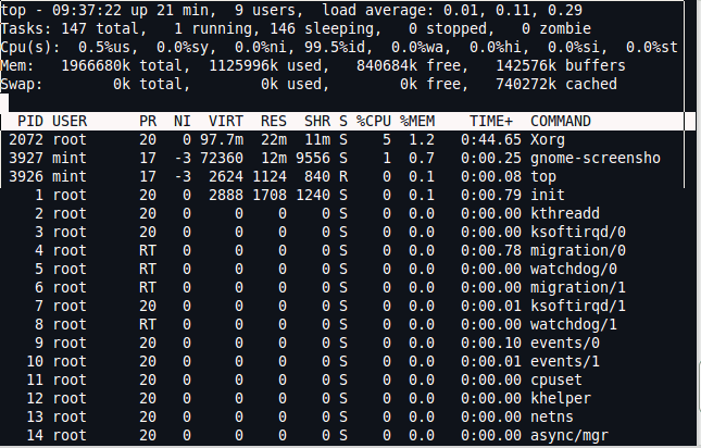 12個linux進程管理命令介紹