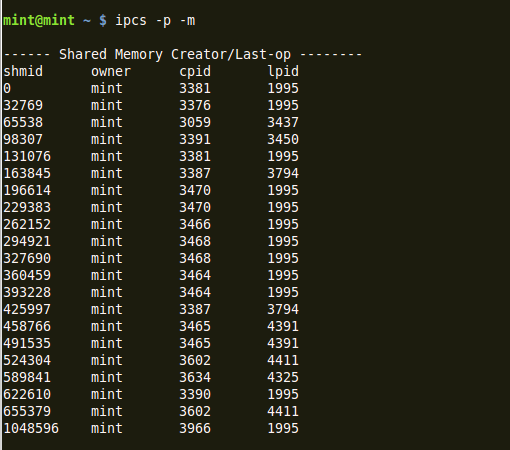 12個linux進程管理命令介紹