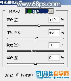 怎么用Photoshop把人物圖片調出古典青藍色