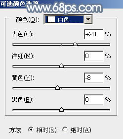 怎么用Photoshop把人物圖片調出古典青藍色