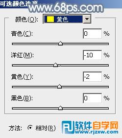 怎么用Photoshop把人物圖片調出古典青藍色