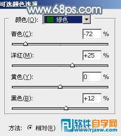 怎么用Photoshop把人物圖片調出古典青藍色