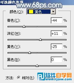 怎么用Photoshop把人物圖片調出古典青藍色