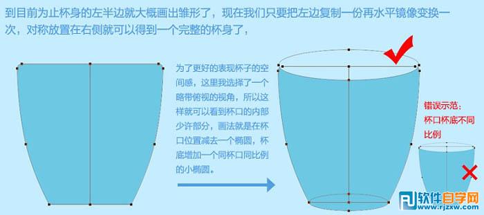 PS制作清爽的漱口杯圖標