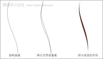 詳細(xì)教你用CorelDraw做三維動感斑馬